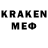 КЕТАМИН ketamine Magamed Abubakarow